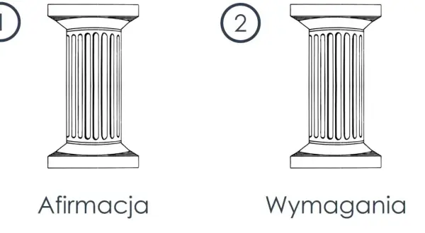 Czy afirmacje to grzech? Zrozumienie ich miejsca w wierze chrześcijańskiej