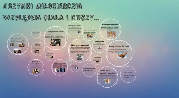 Uczynki miłosierne co do duszy i ciała – ich znaczenie i przykłady